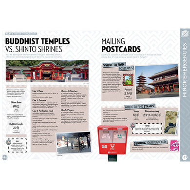 Tokyo Tourist Survival Guide inside page 8