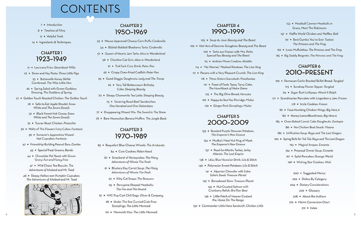 Disney: Cooking with Magic: A Century of Recipes inside page 1