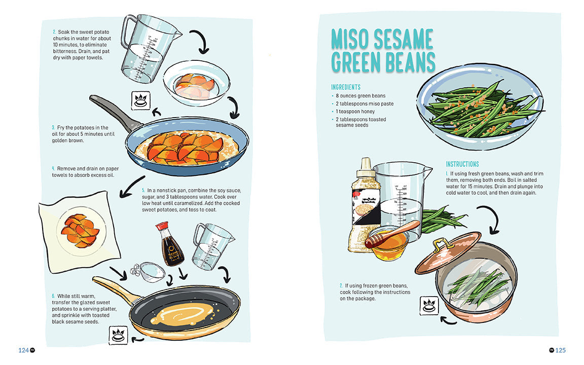 Studio Ghibli Bento Cookbook inside page 4