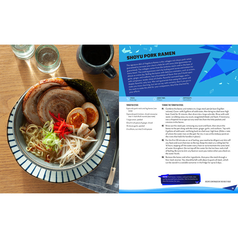 Persona: The Official Cookbook inside page 2
