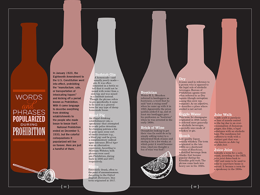 Mental Floss: The Curious Compendium of Wonderful Words inside page 4