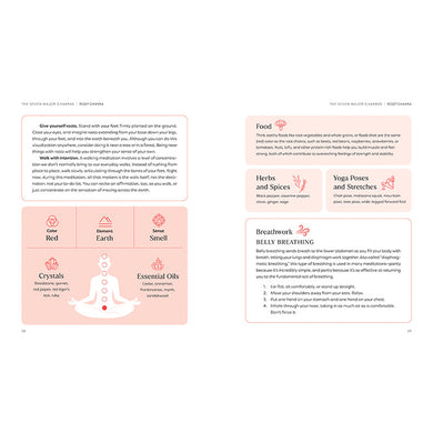 First Book of Chakras inside page 4