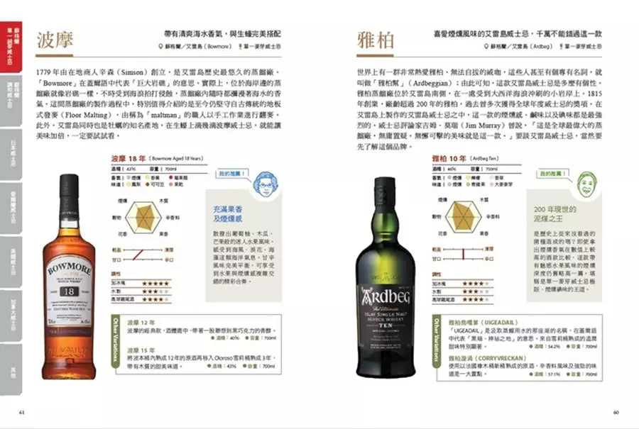 學會品飲威士忌:產區風土歷史和入門賞味指南,新世代威咖的養成專書-非故事: 食饗料理 Gastronomy & Cooking-買書書 BuyBookBook