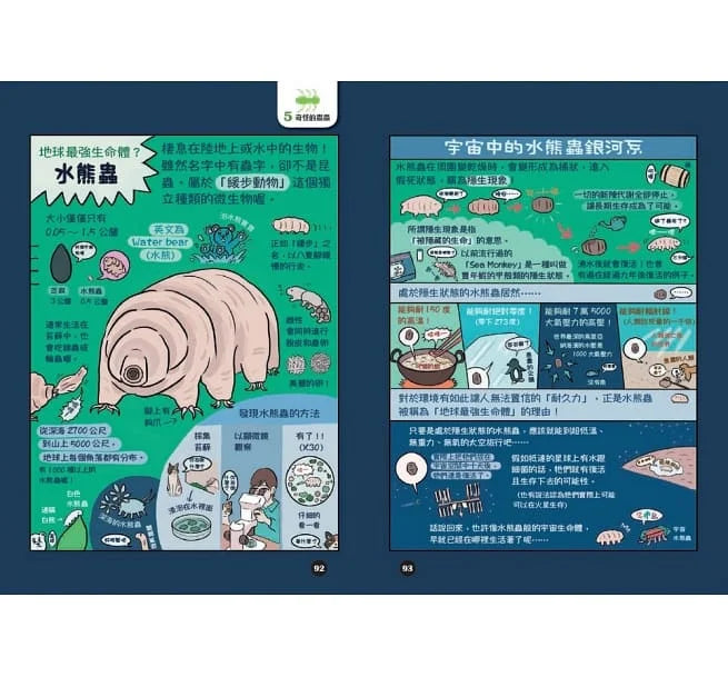 有怪癖的動物超棒的!圖鑑-非故事: 動物植物 Animal & Plant-買書書 BuyBookBook