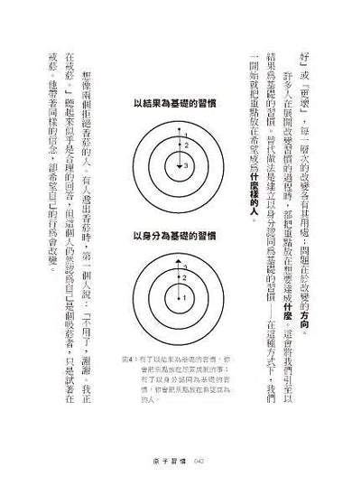 原子習慣:細微改變帶來巨大成就的實證法則-非故事: 生涯規劃 Life Planning-買書書 BuyBookBook