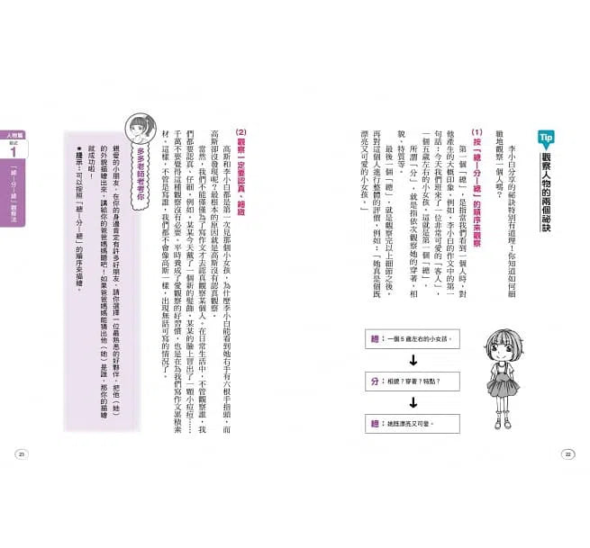 小學生作文我不怕!-非故事: 語文學習 Language Learning-買書書 BuyBookBook