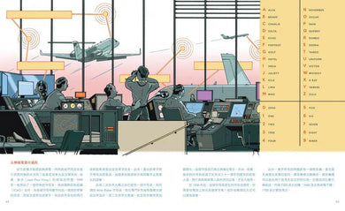 飛機之書:從設計發展到翱翔天際-非故事: 常識通識 General Knowledge-買書書 BuyBookBook