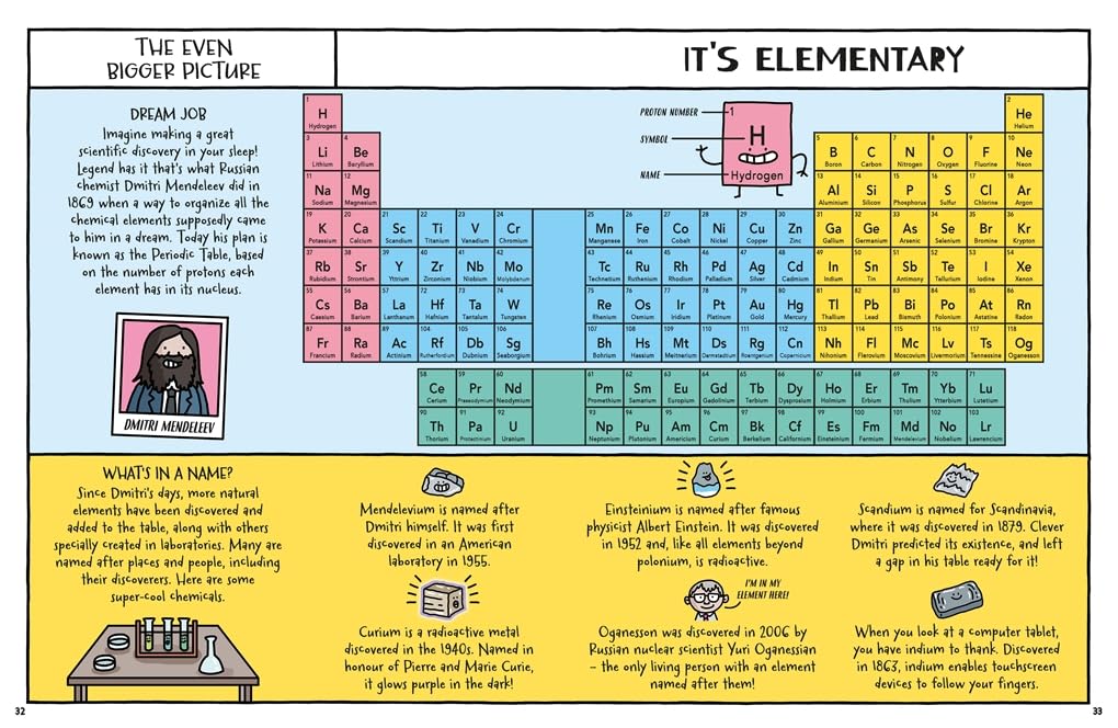 A Day in the Life of Fossils, Fire and Other Fantastic Finds
