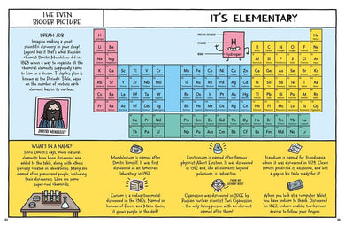 A Day in the Life of Fossils, Fire and Other Fantastic Finds