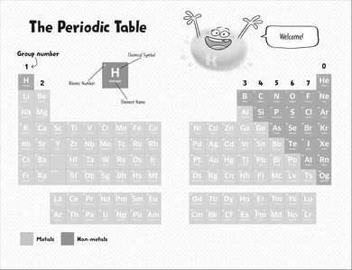 A Day in the Life of the Periodic Table