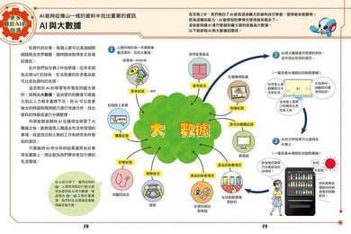 寫給進入AI時代的小學生:AI人工智慧的祕密 (2) AI與現代生活-非故事: 科學科技 Science & Technology-買書書 BuyBookBook