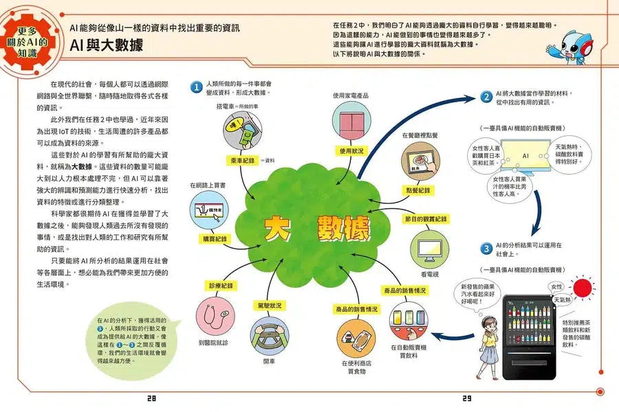寫給進入AI時代的小學生:AI人工智慧的祕密 (2) AI與現代生活-非故事: 科學科技 Science & Technology-買書書 BuyBookBook