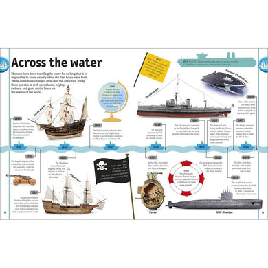 Visual Encyclopedia to Every Vehicle, A - Cars, Trains, Ships and Planes DK UK