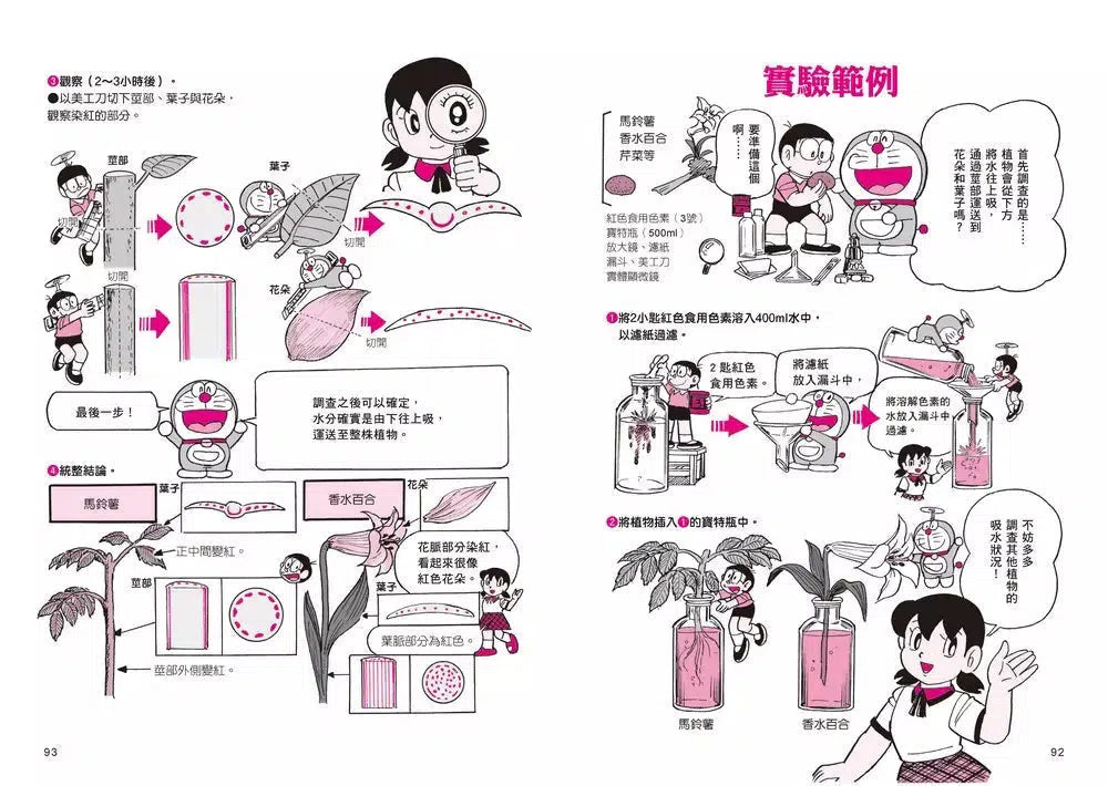 哆啦A夢學習大進擊 #01-03 套裝 (藤子·F·不二雄)-非故事: 學習技巧 Learning Skill-買書書 BuyBookBook