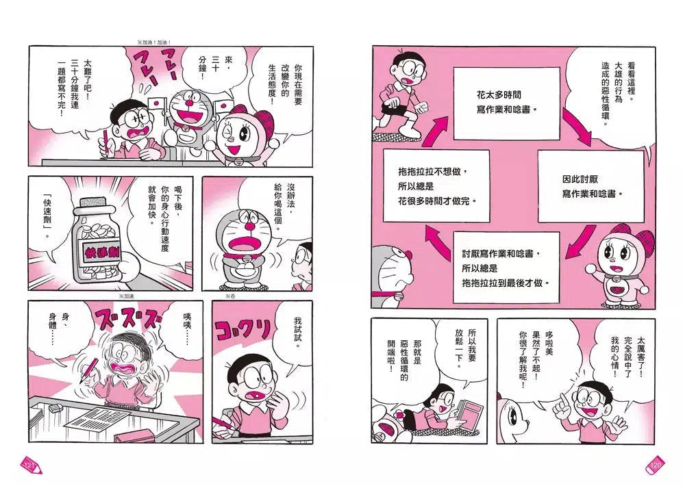 哆啦A夢學習大進擊 #01 學習方法通用機 (藤子·F·不二雄)-非故事: 學習技巧 Learning Skill-買書書 BuyBookBook