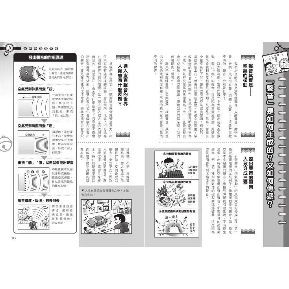 哆啦A夢科學任意門#06 光與聲音魔法帽 (藤子·F·不二雄)-非故事: 科學科技 Science & Technology-買書書 BuyBookBook