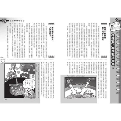 哆啦A夢科學任意門