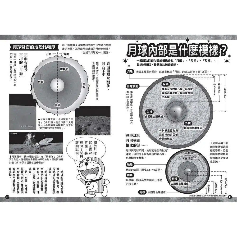 哆啦A夢科學大冒險#01 前進月球勘查號 (藤子·F·不二雄)-非故事: 天文地理 Space & Geography-買書書 BuyBookBook