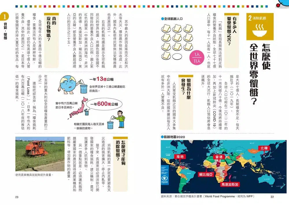 哆啦A夢知識大探索#10 SDGs地球護衛隊 (藤子・F・不二雄)-非故事: 常識通識 General Knowledge-買書書 BuyBookBook