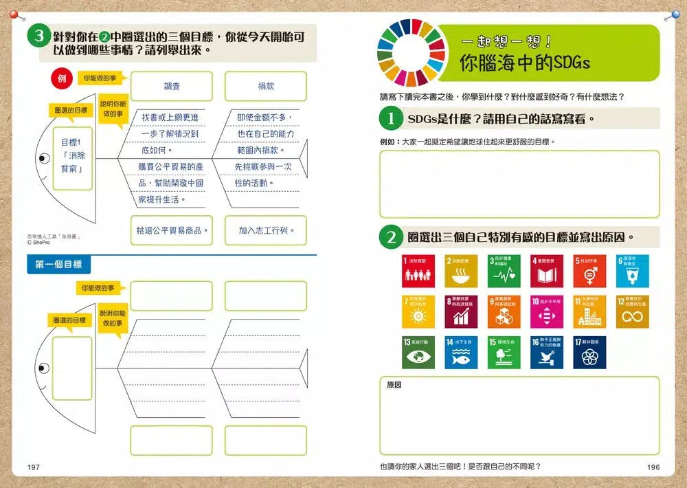 哆啦A夢知識大探索#10 SDGs地球護衛隊 (藤子・F・不二雄)-非故事: 常識通識 General Knowledge-買書書 BuyBookBook