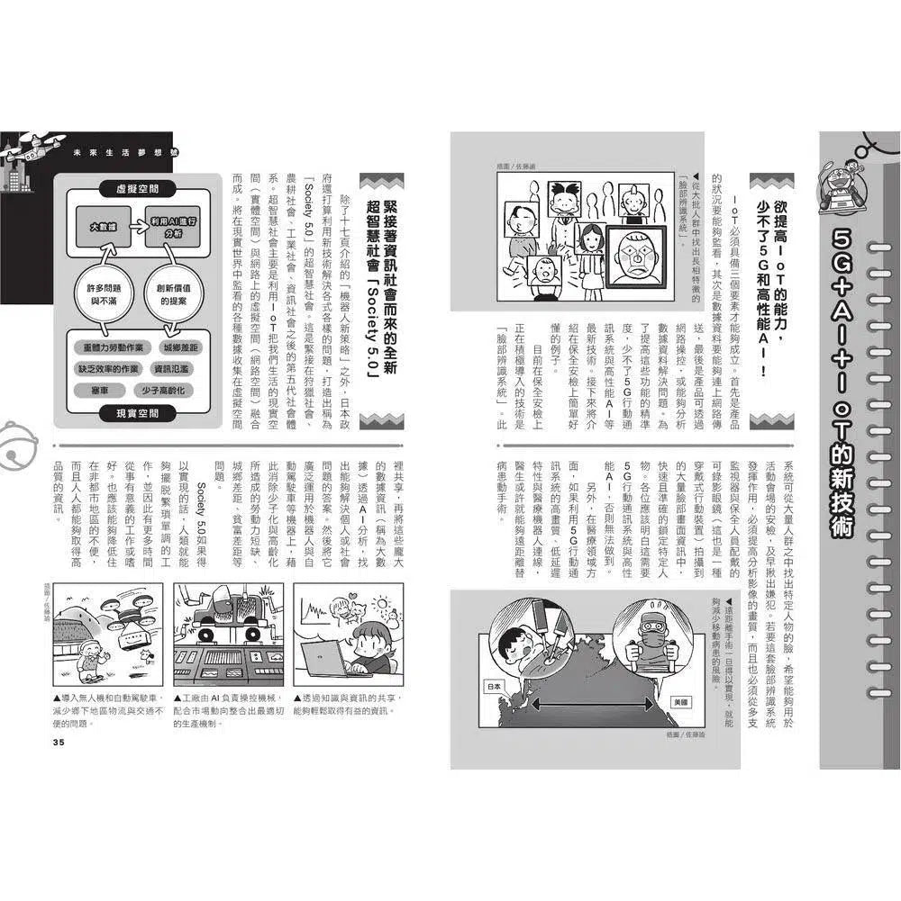 哆啦A夢科學任意門#20 未來生活夢想號 (藤子·F·不二雄)-非故事: 科學科技 Science & Technology-買書書 BuyBookBook