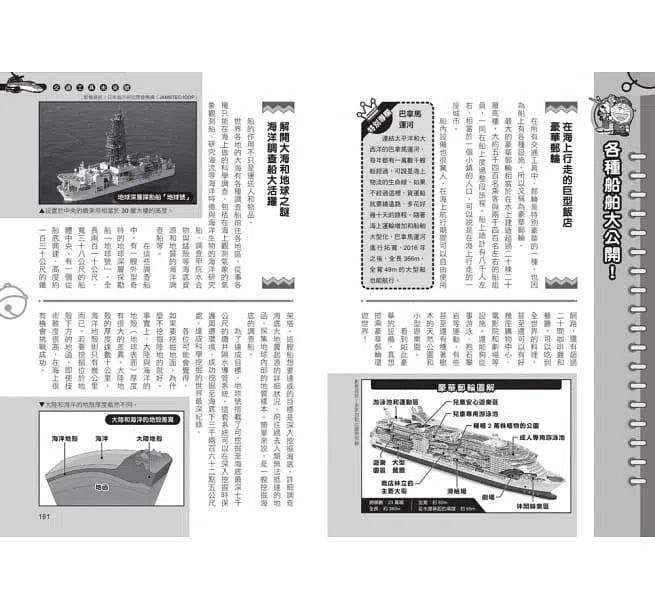 哆啦A夢科學任意門#22 交通工具未來號 (藤子·F·不二雄)-非故事: 科學科技 Science & Technology-買書書 BuyBookBook