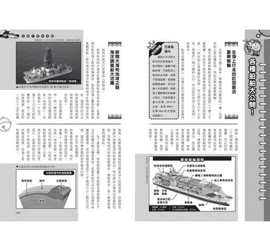 哆啦A夢科學任意門