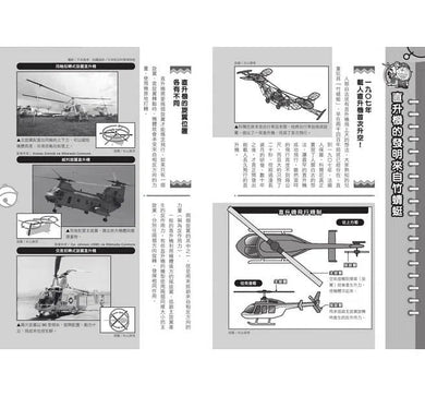 哆啦A夢科學任意門