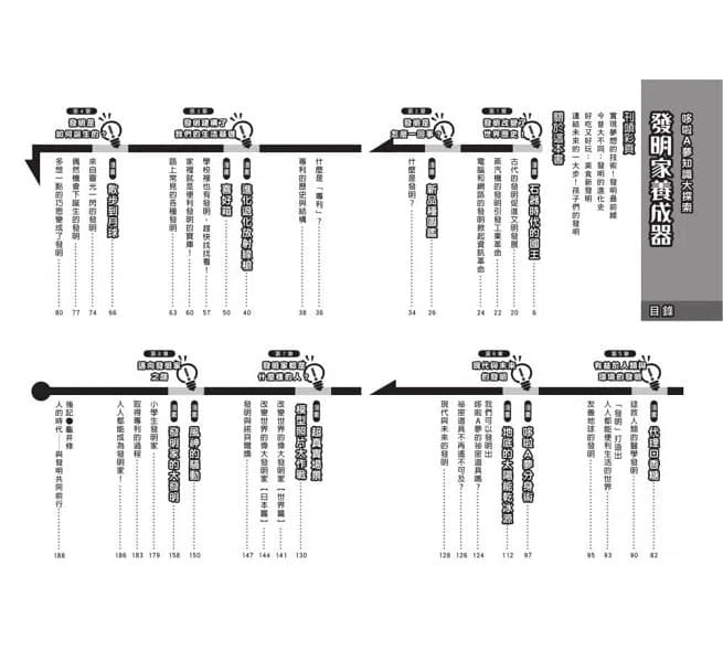哆啦A夢知識大探索#04 發明家養成器 (藤子·F·不二雄)-非故事: 科學科技 Science & Technology-買書書 BuyBookBook