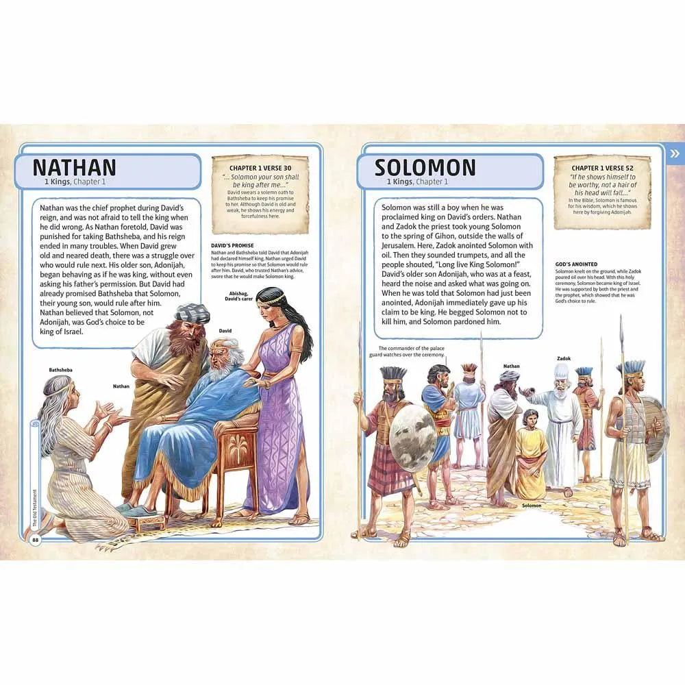 Bible Characters Visual Encyclopedia (Hardback) DK UK