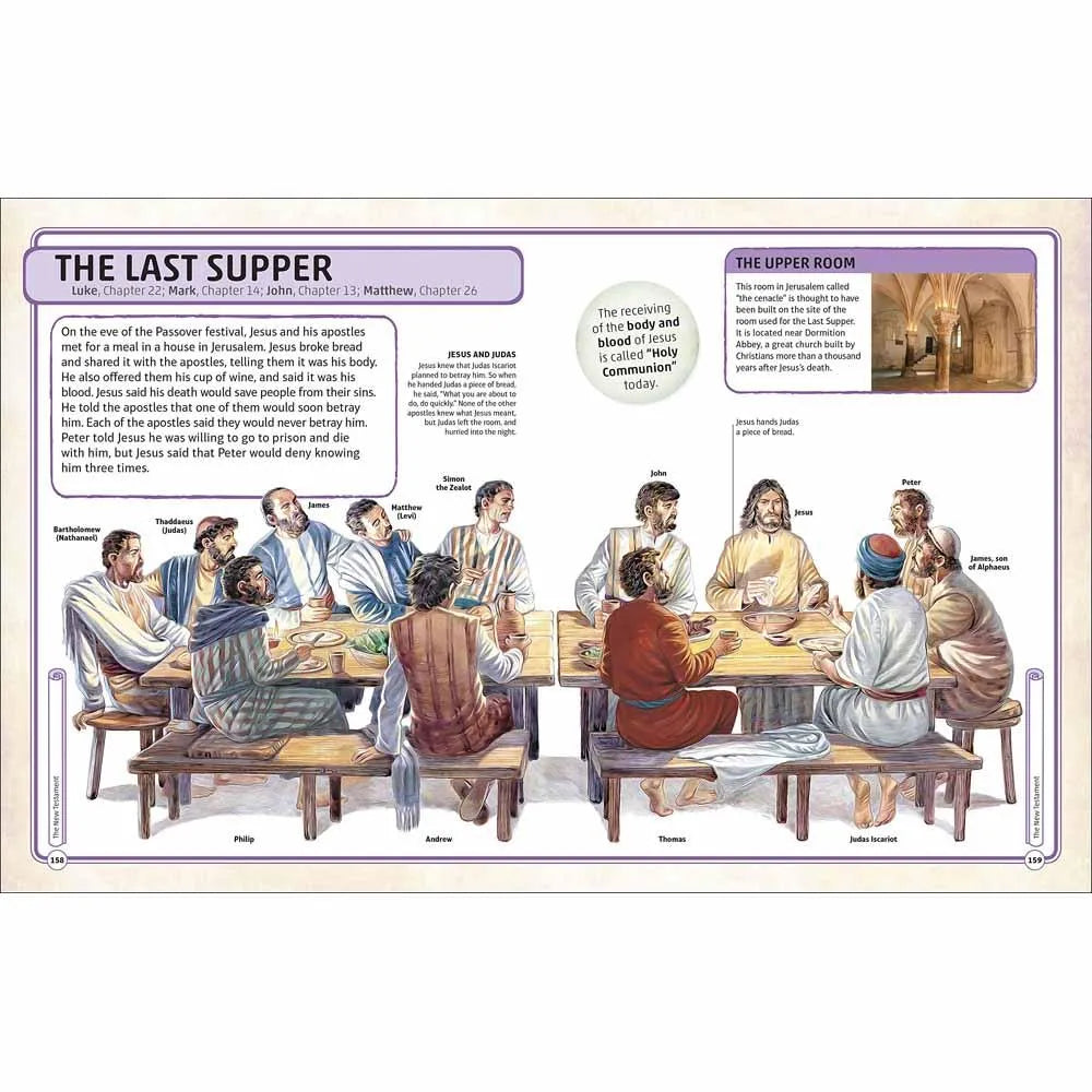 Bible Characters Visual Encyclopedia (Hardback) DK UK