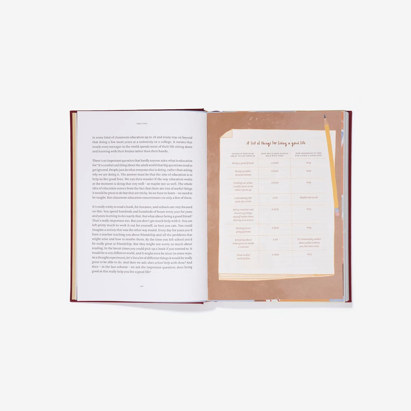 Big Ideas from History: a history of the world for You