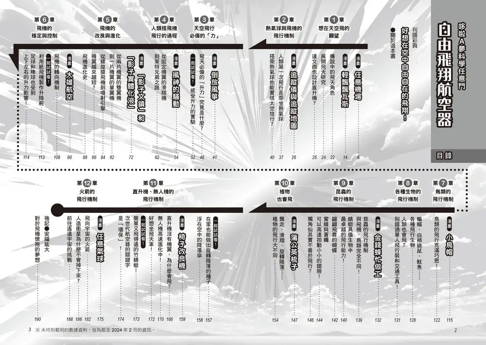 哆啦A夢科學任意門27:自由飛翔航空器-Children’s / Teenage general interest: Science and technology-買書書 BuyBookBook