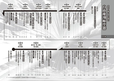 哆啦A夢科學任意門27:自由飛翔航空器-Children’s / Teenage general interest: Science and technology-買書書 BuyBookBook