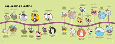 Cool Engineering: Filled with fantastic facts for kids of all ages-Nonfiction: 科學科技 Science & Technology-買書書 BuyBookBook