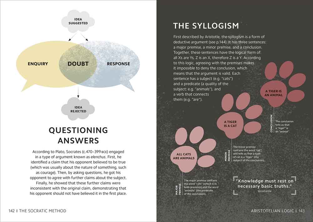 Simply Philosophy-Philosophy-買書書 BuyBookBook