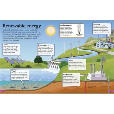 DKfindout! Energy (Paperback) DK UK