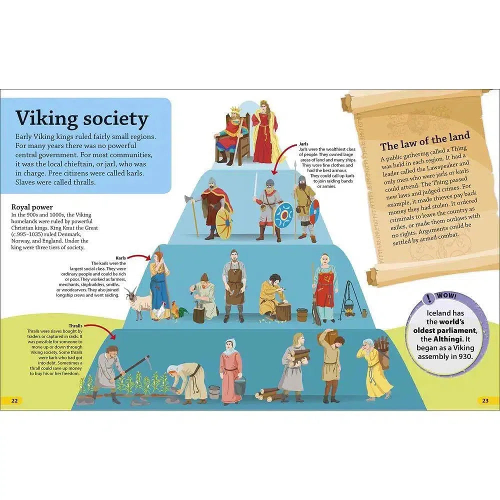 DKfindout! Vikings (Paperback) DK UK