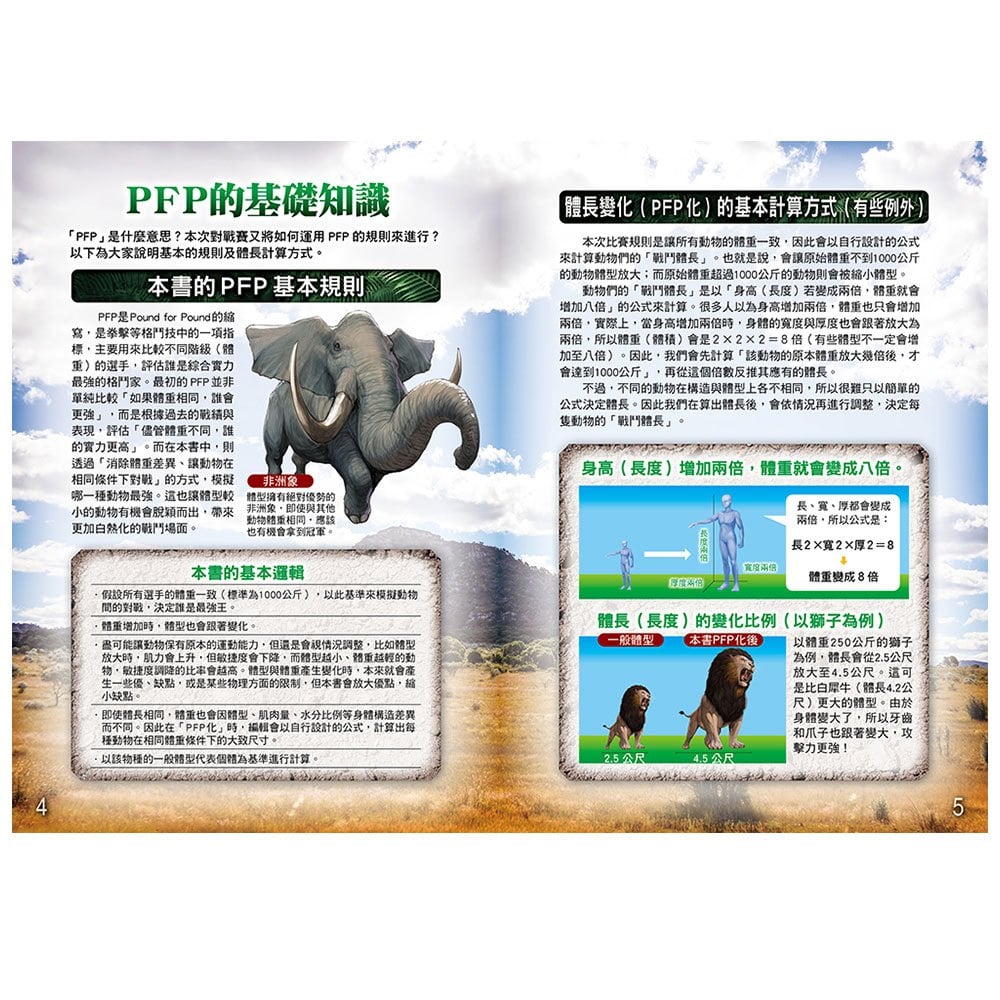 動物最強王圖鑑PFP【附《UMA最強王圖鑑》,一窺神祕未知生物之戰!】(實吉達郎)