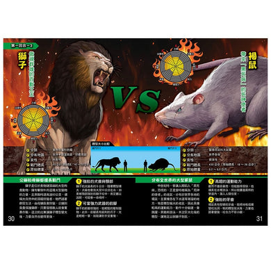 動物最強王圖鑑PFP【附《UMA最強王圖鑑》,一窺神祕未知生物之戰!】(實吉達郎)