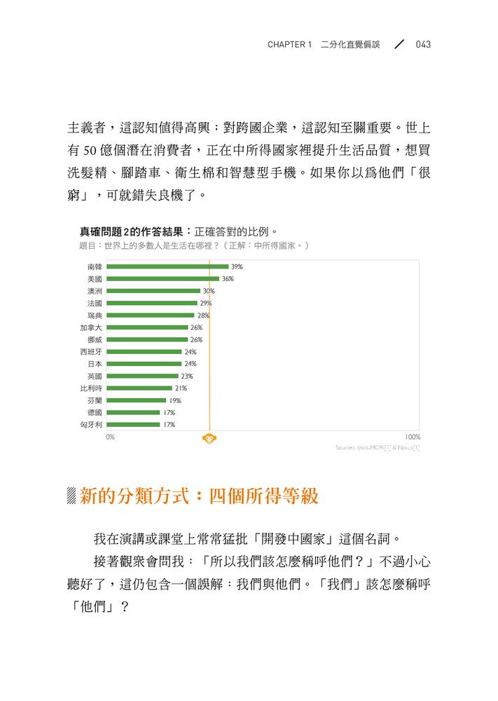 真確:扭轉十大直覺偏誤,發現事情比你想的美好【暢銷500萬冊全彩紀念版】