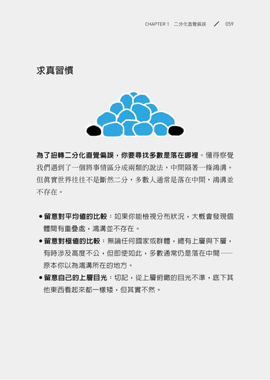 真確:扭轉十大直覺偏誤,發現事情比你想的美好【暢銷500萬冊全彩紀念版】