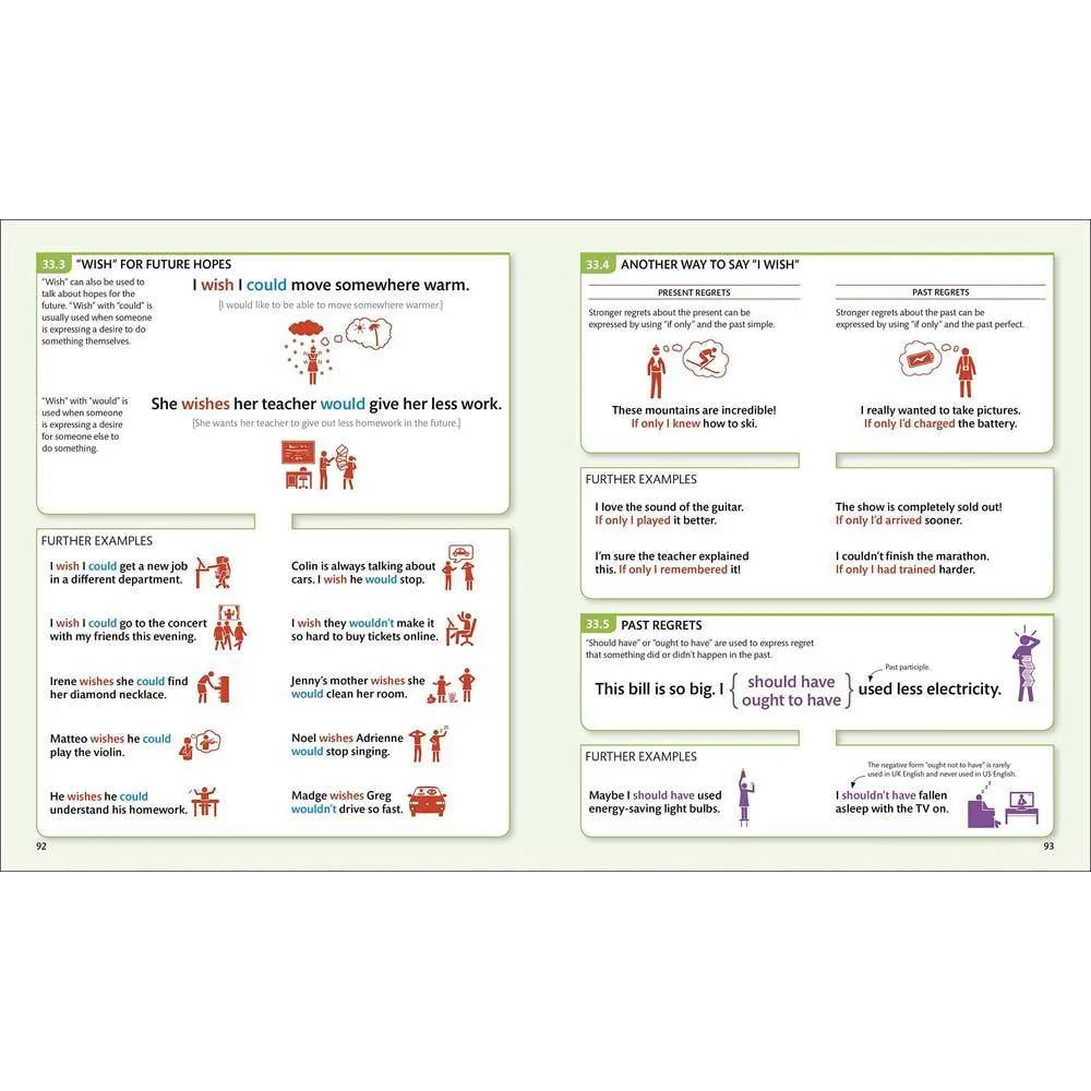 English for Everyone English Grammar Guide DK UK