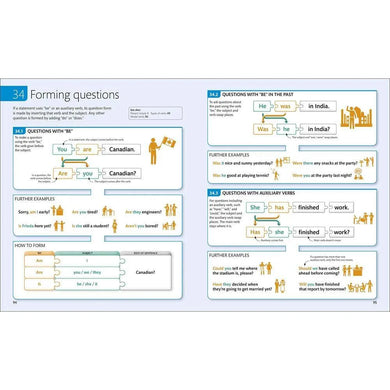 English for Everyone English Grammar Guide DK UK