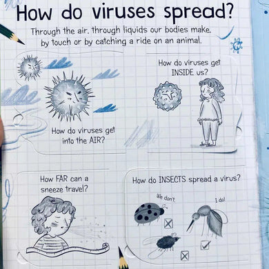 First Questions and Answers What is a Virus? Usborne