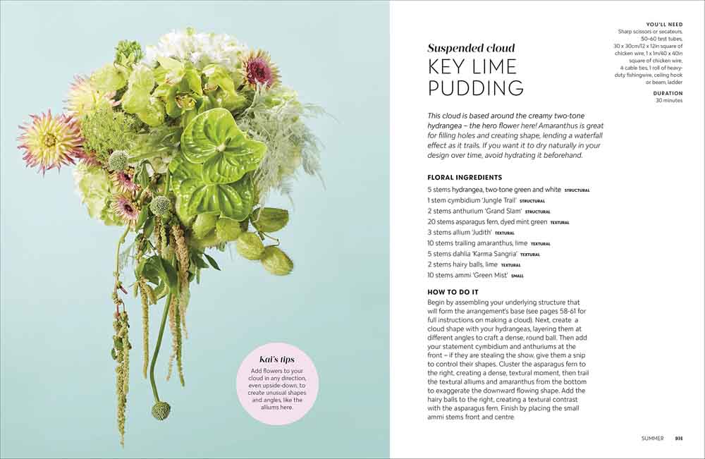 Flower Porn-Nonfiction: 參考百科 Reference & Encyclopedia-買書書 BuyBookBook