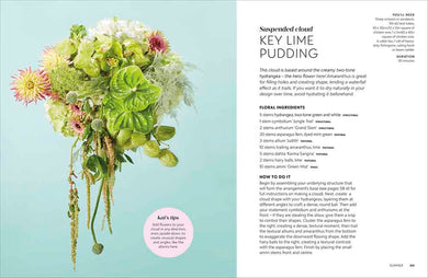 Flower Porn-Nonfiction: 參考百科 Reference & Encyclopedia-買書書 BuyBookBook