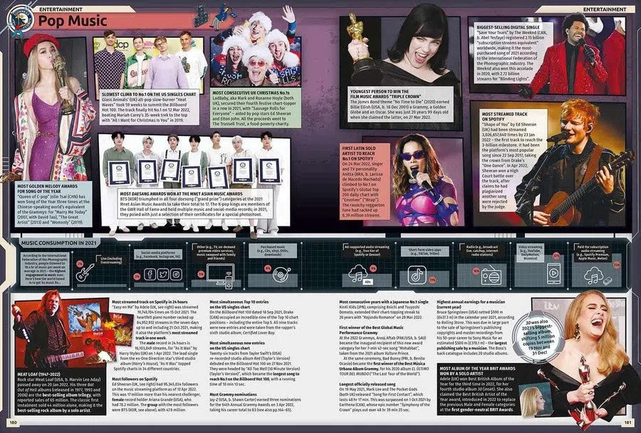 Guinness World Records 2023 - 買書書 BuyBookBook