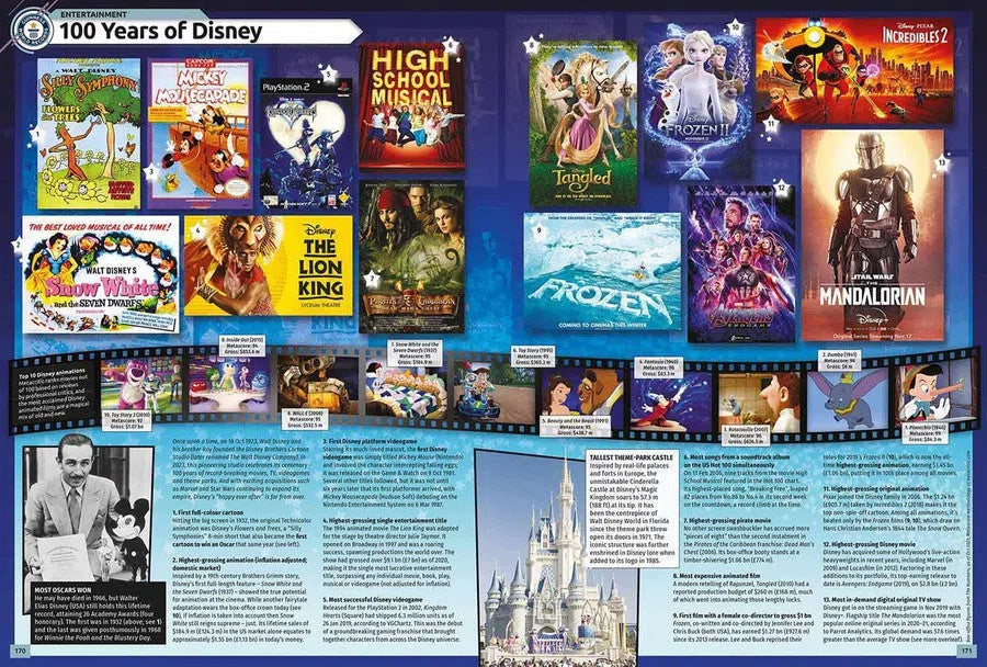 Guinness World Records 2023 - 買書書 BuyBookBook