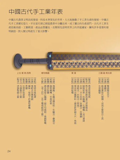 【國學特訓班】整理時間軸,跨領域讀工程-Children’s / Teenage general interest: Science and technology-買書書 BuyBookBook